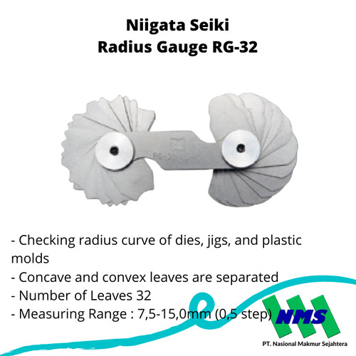 Radius Gauge RG-32