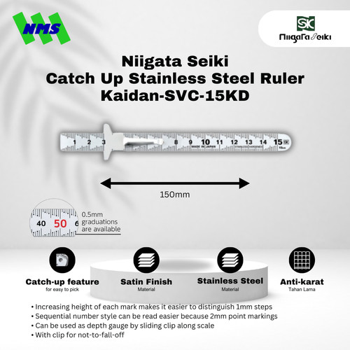 Niigata Seiki Clip Scale Kaidan SVC-15KD