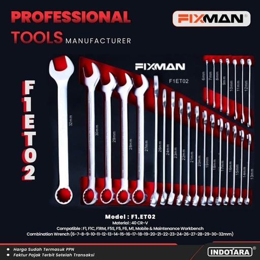 FIXMAN Tool Modular Storage - Foam Modular System - F1.ET02