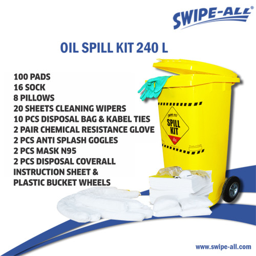 Swipe All P90 Spill kit Oil 240 L