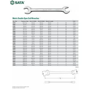 Kunci Pas Double 8 X 9 mm Double Open End Wrench 41301 Sata Tools