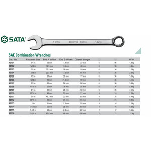 Kunci Ring Pas Kombinasi Inci 40113 Combination Wrench 1" Sata Tool