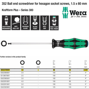 Obeng Ball Hex 1.5 x 60 mm Wera 05022795001 Hexagon Socket Screws