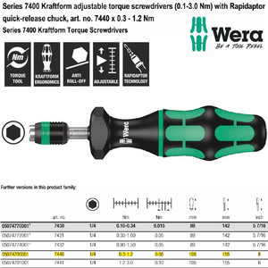 Obeng Torsi 1/4" 0.3 - 1.2 Nm Wera 05074700001 Torque Adjustable Bit