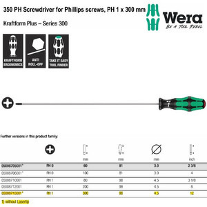 Obeng Plus PH 1 x 300 mm S/Driver for Phillips Screws Wera 05008715001