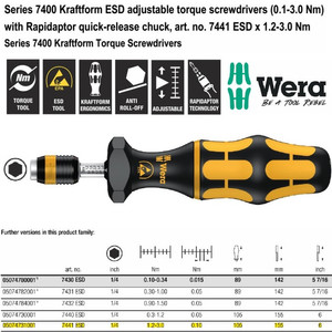 Obeng Torsi ESD 1/4" 1.2-3.0 Nm Wera 05074731001 ESD Adjustable Torque