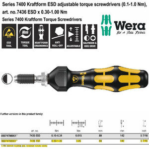 Obeng Torsi ESD 0.30-1.00 Nm Wera 05074788001 ESD Adjustable Torque