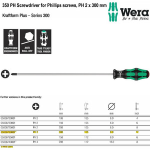 Obeng Plus PH 2x300mm Wera 05008730001 Screwdriver for Phillips Screws