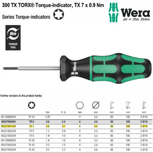 Obeng Torsi Bintang TX 7 - 0.9 Nm Wera 05027931001 Torque-indicators