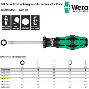 Obeng Hex-Plus 4.0 x 75 mm Wera 05023115001 Screwdriver hexagon screws