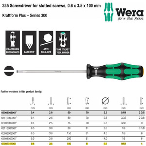 Obeng Minus 0.6 x 3.5 x 100 mm Wera 05008015001 Screwdriver Slotted