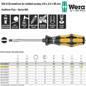 Obeng Ketok Minus 0.8 x 4.5 x 90 mm Wera 05018262001 Slotted Screws