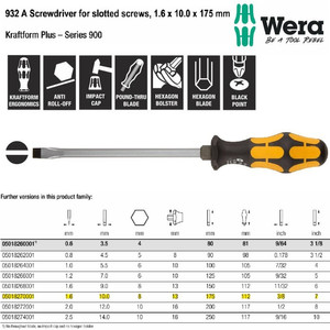 Obeng Ketok Minus 1.6 x 10.0 x 175 mm Wera 05018270001 Slotted Screws