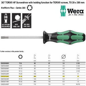 Obeng Bintang TX 20 x 300 mm Wera 05028070001 HF Torx Screws