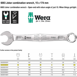 Kunci Ring Pas 15 x 174 mm Wera 05020206001 Joker Combination Wrench