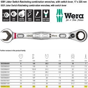 Kunci Ring Pas Ratchet Switch Lever SW 17x225mm Wera 05020072001 Joker