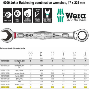 Kunci Ring Pas Ratchet SW 17 x 224 mm Wera 05073277001 Joker