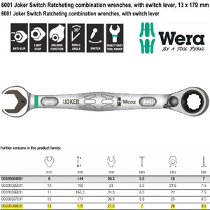 Kunci Pas Ring Ratchet Switch Lever SW 13x179mm Wera 05020068001 Joker