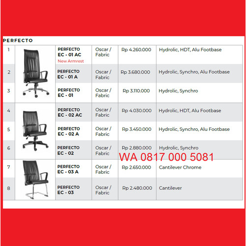 Kursi chairman PERFECTO EC 01 02 03 A AC