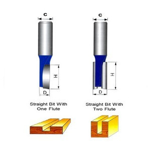 G-TECH MATA ROUTER/TRIMMER TUNGSTEN CARBIDE STRAIGHT BIT1/4 CT25MM