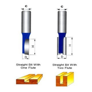 G-TECH MATA ROUTER/TRIMMER TUNGSTEN CARBIDE STRAIGHT BIT1/4 CT20MM