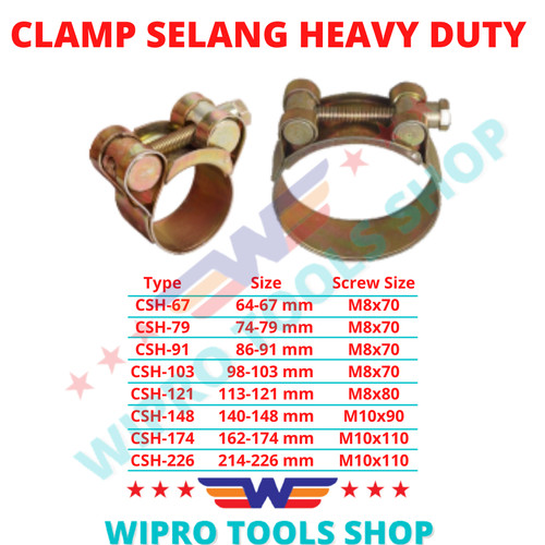 WIPRO Clamp Selang Heavy Duty / Superior / Mikalor CSH-67 s/d CSH-226