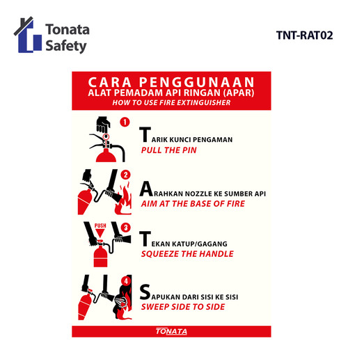 Rambu Akrilik Cara Penggunaan APAR TONATA