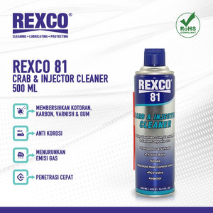 PRJ - Rexco 81 Pembersih Karburator dan Injektor (Cleaner) 500 Ml