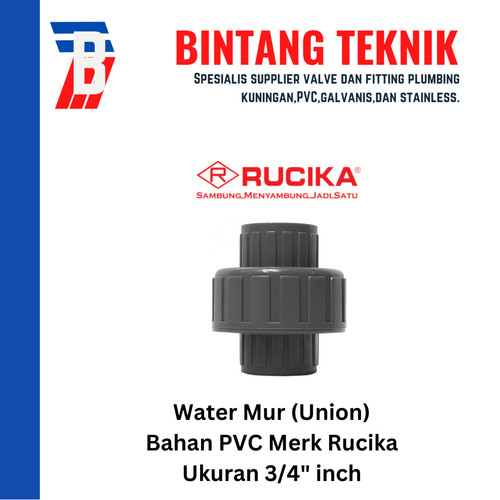 Watermur 3/4" PVC Merk Rucika