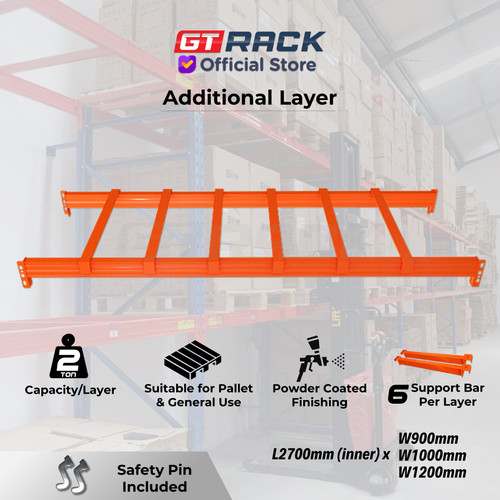 LAYER 2 TON RAK PALET PANJANG 270CM EXTRA AMBALAN RAK PALLET L20027