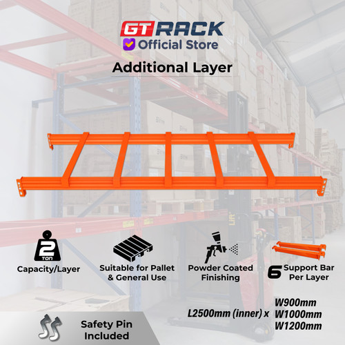 LAYER 2 TON RAK PALET PANJANG 250CM EXTRA AMBALAN RAK PALLET L20025