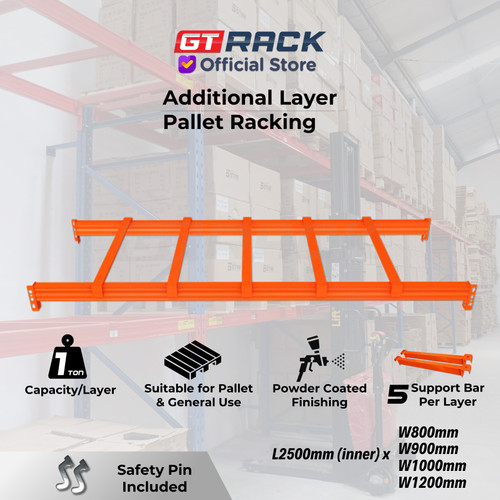 LAYER 1 TON RAK PALET PANJANG 250CM EXTRA AMBALAN RAK PALLET L10025