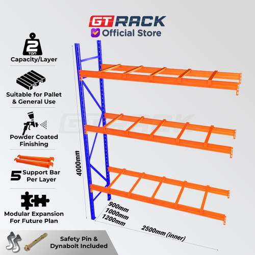 JOINTER RAK GUDANG PALET 2 TON 4 METER RAK PALLET HEAVY DUTY P250CM