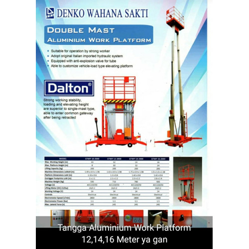 Tangga Hidrolik GTWY Double Mast Merk Dalton Harga Termurah 2023