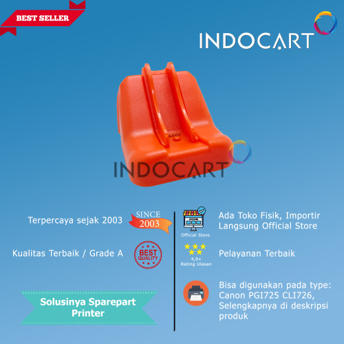 Cartridge Chip Resetter-Canon PGI725 PGI 725 CLI726 CLI 726