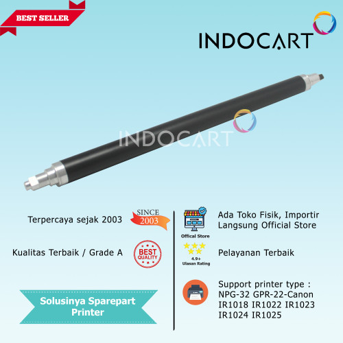 Magnet Roller Complete NPG-32 GPR-22-Canon IR1018 IR1022 IR1023 IR1024