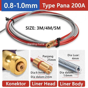 Tipe Panasonic 200A Steel Conduit Liner Mig 0.8-1.0mm Torch 3M 4M 5M