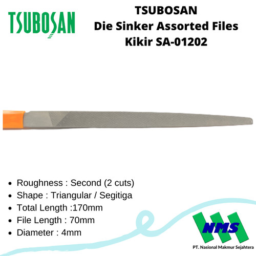 Tsubosan Kikir SA-01202 SATUAN